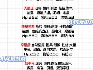 全民超神黑科技：超强开黑阵容搭配推荐攻略，如何组建无敌战队？