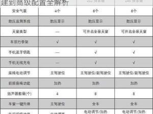 钢铁战车模拟安装详解与配置指南：从基础构建到高级配置全解析