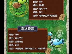 解决植物大战僵尸杂交版常见实用指南与技巧分享