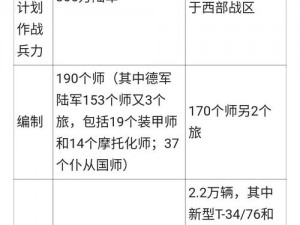 王牌指挥官六大阶段活动顺序揭秘：策略部署、战术施展、战役推进、胜利庆典、荣誉表彰与策略反思