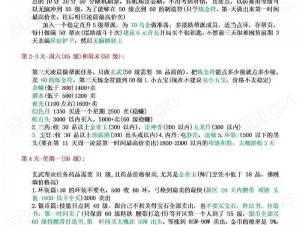 梦幻西游手游吸血鬼宝宝获取全攻略：从零开始到成功捕捉的详细步骤解析