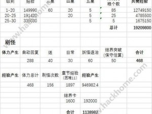 格斗宝贝装备升星石获取攻略：升星石来源及获取途径详解