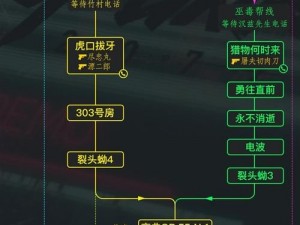 赛博朋克2077朱迪支线任务攻略：解锁朱迪隐秘剧情，探索未来夜城的秘密之旅