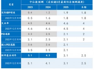 5G 天天奭天天，高清流畅的网络体验