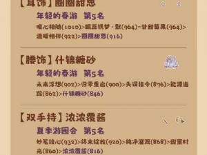 少女咖啡游攻略：揭秘红点提示系统及游戏注意事项全解析