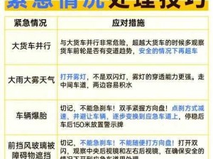 关卡制度中的紧急许可跌落如何理解和应对关卡会掉加急许可的挑战？