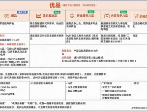 精产国品一区别视频：让你轻松辨别优质产品与普通产品的秘密