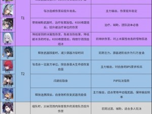 幻塔角色获取攻略：全面解析幻塔角色获得方法