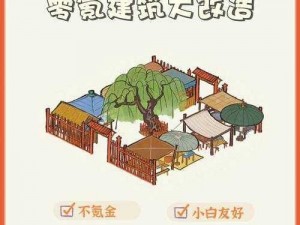 兽人计划集市系统深度解析：解锁等级与玩法指南