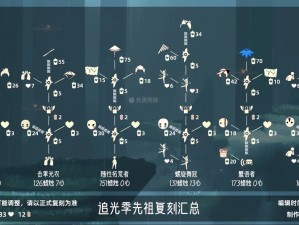 光遇飞翔季先祖位置攻略大全：掌握全先祖所在位置，助力你的飞翔之旅