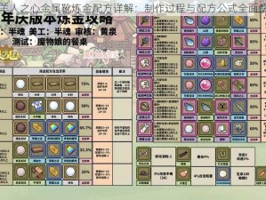 牧羊人之心金属靴炼金配方详解：制作过程与配方公式全面解析