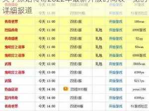 关于原始传奇2022年最新开服时间表一览的详细报道