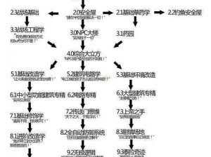 泰拉瑞亚重力仪获取攻略及运用技巧详解