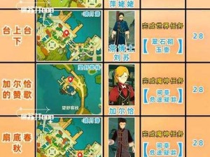 原神机关棋谭第4关梦登楼攻略：专业打法介绍与通关指南