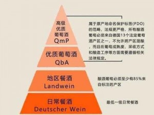 99精产国品一二三产品区别—99 精产国品一二三产品有何区别？