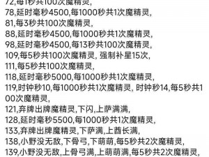 冰灵之巅：龙之谷手游冰灵职业全攻略汇总秘籍