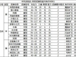 咔叽探险队传奇武器揭秘：获取途径多样，挑战与奇遇并存之探险之旅