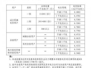 家庭理论电费 2022 最新：全面解析电费构成，让你轻松省电