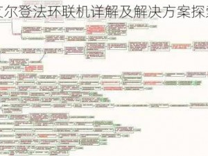 艾尔登法环联机详解及解决方案探索