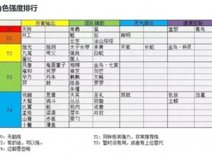 关于山海镜花升蝶所需资源消耗的全面解析