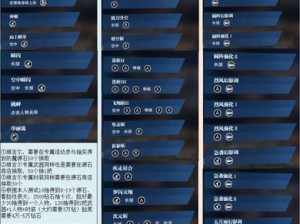 鬼泣巅峰之战魔卡攻略：获取魔卡方法与技巧详解