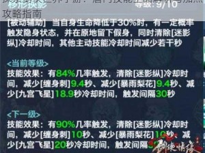 探索剑侠世界手游：唐门技能全面解析与加点攻略指南