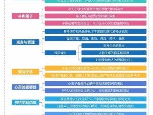 狐狸灵魂突袭技能深度解析：实用性分析与探讨