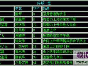 烽火战国五星武将优选解析：探寻最佳武将组合，策略布阵攻略大揭秘