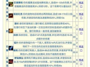 《萌消团之怪物猎人终极BOSS战斗宝典：必看攻略与实战解析》