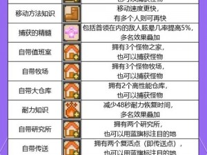 魔法洞穴2药剂选择指南：揭秘最佳药剂组合，助力探险者勇闯难关