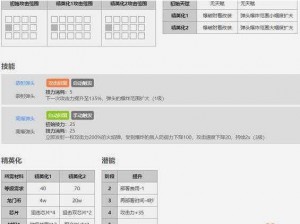 明日方舟：陨星属性图鉴——深度解析与探索之旅