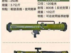 土豆兄弟独臂之力：火箭筒武器的威力解析与特点介绍