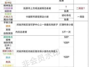 口袋妖怪复刻自爆磁怪全方位解析：特性、技能、图鉴一览