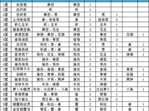 幻城手游晋级高手篇章：高手进阶攻略与经验技巧的全面分享