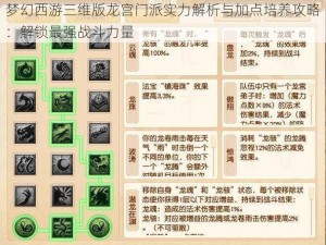 梦幻西游三维版龙宫门派实力解析与加点培养攻略：解锁最强战斗力量