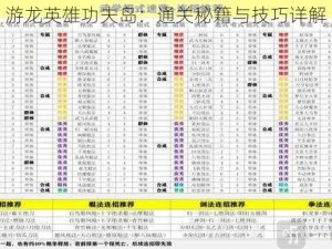 游龙英雄功夫岛：通关秘籍与技巧详解