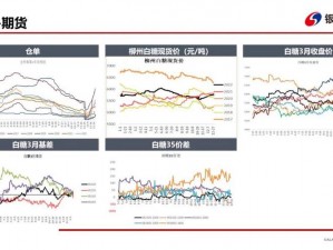 仙踪林大豆行情网老狼，一款专业的大豆行情分析平台