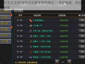 关于万王之王3D史诗点兑换选择的建议——直接抽奖，优化你的福利获取