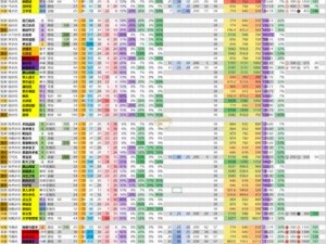 全面解析天下全战兵种相克之道与机制精髓探讨