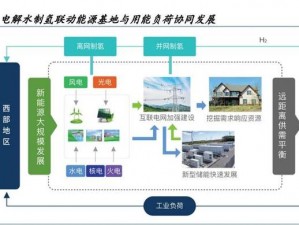 环世界地热发电与火力发电优劣势分析：能源转换效率与环境影响之探讨