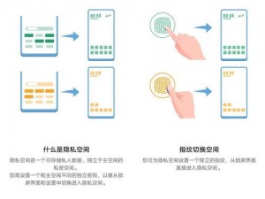 如何玩转自己的隐私位置——X 应用使用指南