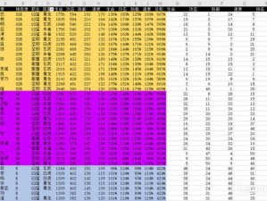 万灵启源篝技能强度全面解析：深度测评与实战应用探讨