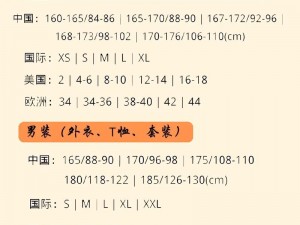 这份国产尺码和欧洲尺码对照，是你选购服装的好帮手