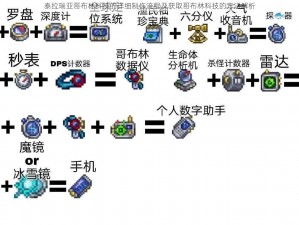 泰拉瑞亚哥布林科技的详细制作流程及获取哥布林科技的方法解析