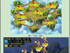 梦幻西游三维版西海龙战副本攻略大全：玩转副本，轻松通关攻略