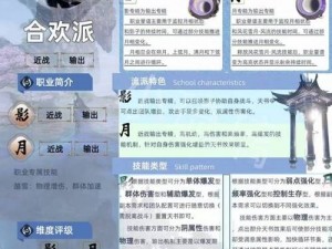 解析梦幻诛仙手游：合欢派武器全面培养策略与深度分析