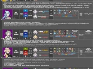 深空之眼暗星海拉玥从攻略：如何选择最佳搭配与搭配策略介绍