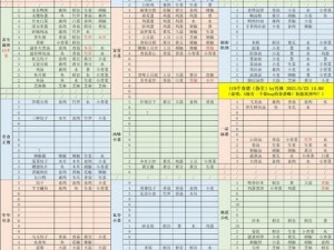 江湖悠悠招引台：食物选择显玄机，佳肴诱惑入江湖探秘之旅