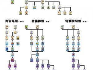 梦幻家园第24关攻略大解密：巧妙解谜与战略布局过关技巧分享