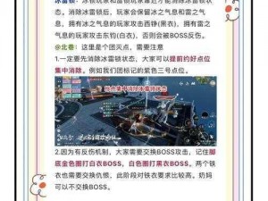 禁阁隐藏地图探秘：入门指南与攻略全解析